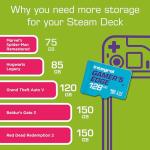 128GB Gamer's Edge Micro SD Card for Switch