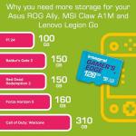 128GB Gamer's Edge Micro SD Card for Switch