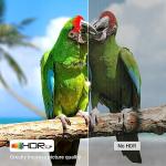 UGREEN 2M HDMI 2.1 Cable - 10K/8K/4K Compatible