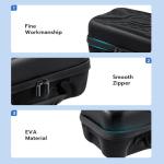 Mcbazel Xbox Series S Hard Carrying Case - Black