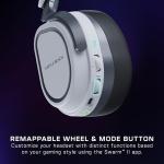 Turtle Beach Stealth 700 Wireless Headset for PS and PC
