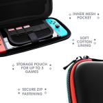 Travel Accessory Kit for Nintendo Switch & Lite