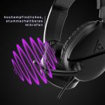 Turtle Beach Recon 70 Multi-Platform Gaming Headset