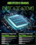 GMKtec K11 Ryzen 9 Mini Gaming PC