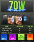 GMKtec K11 Ryzen 9 Mini Gaming PC