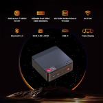 BOSGAME P4 Mini Gaming PC with Ryzen 7