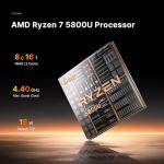 BOSGAME P4 Mini Gaming PC with Ryzen 7