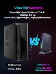 TOPGRO Mini Gaming PC with Core i9 and GTX 1650