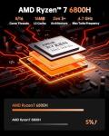 NiPoGi Hyper H1 Mini Gaming PC 4K Triple Display