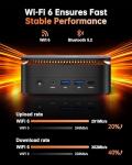 NiPoGi Hyper H1 Mini Gaming PC 4K Triple Display