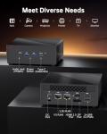 ACEMAGICIAN AM06 Pro Mini PC with Ryzen 7