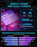 ACEMAGICIAN S3A Mini Gaming PC with Ryzen 9