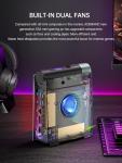 ACEMAGICIAN S3A Mini Gaming PC with Ryzen 9