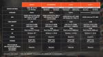 Battlefield 6 Standard Edition PC Download Code