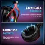 Ozeino Wireless Gaming Headset with 7.1 Surround Sound