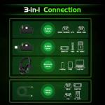 Gvyugke Wireless Gaming Headset with Mic