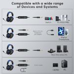 Syndesmos Wired Gaming Headset for Console & PC