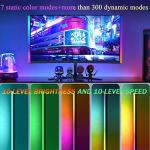 Melofo RGB Under Monitor Gaming Light Bar