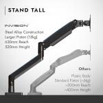 Invision Ergonomic Monitor Arm for 24-40 Inch Screens