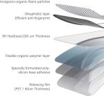 Nintendo Switch OLED Tempered Glass Screen Protector 3 Pack