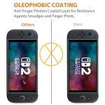 AOKUMA Tempered Glass Screen Protector for Switch 2
