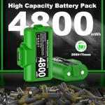 Play and Charge Kit for Xbox Controllers