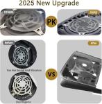 PS5 Dust Cover Net - Purple Lattice Design