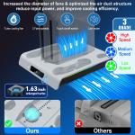 PS5 Cooling Fan and Dualsense Charging Station