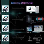 FUNINGEEK G9000 Wired Gaming Headset with LED