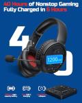 BINNUNE Wireless Gaming Headset with Mic for Consoles