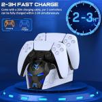 HEYLICOOL Fast Charger Dock for PS5 Controllers