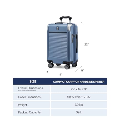 Elite Expandable Hard Case - True Navy Blue