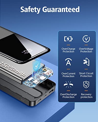 CFIAI Portable Charger Power Bank - Fast Charging LED Display