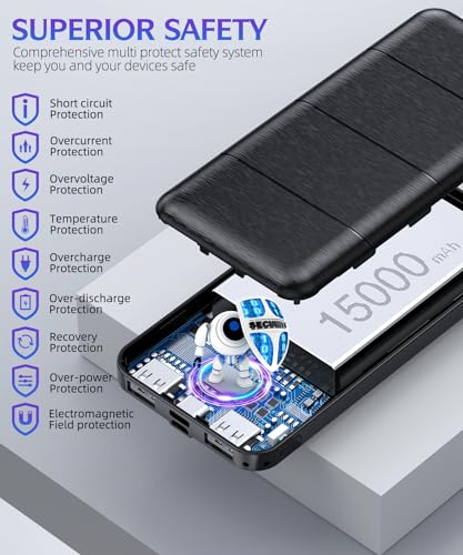 Dual USB Portable Charger Power Bank 2 Pack