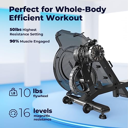 YOSUDA Magnetic Rowing Machine - 350 LB Capacity