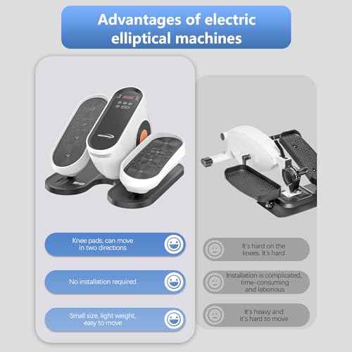 Under Desk Electric Leg Exerciser - Suitable for All