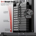 Sportsroyals Home Gym with 154LBS Weight Stack