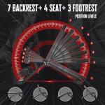 OUNUO Adjustable Foldable 660LB Weight Bench for Home Gym