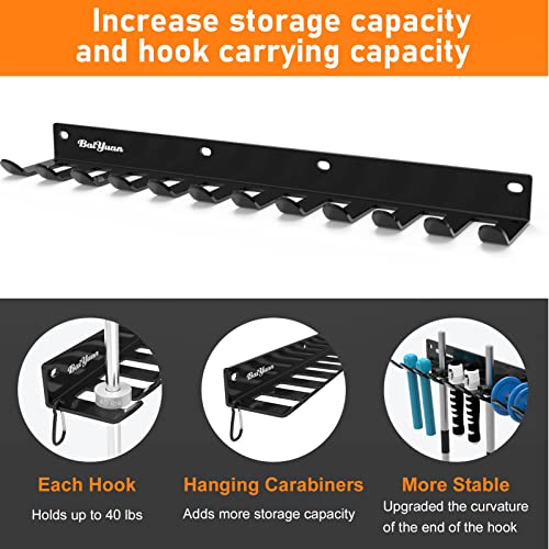Multi-Purpose Heavy Duty Gym Storage Wall Rack