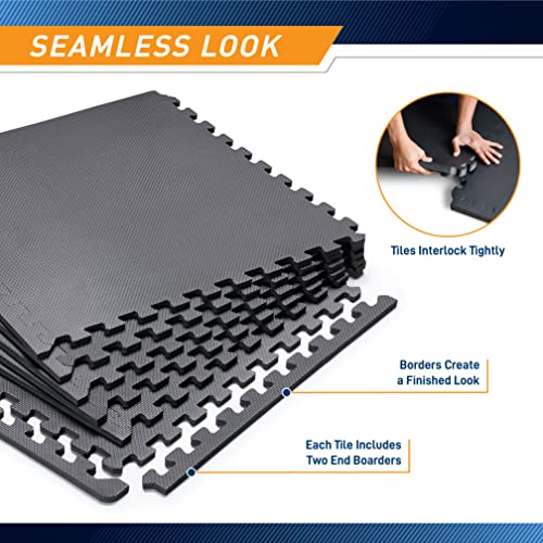 Waterproof Interlocking Flooring Mat for Home Gym Equipment