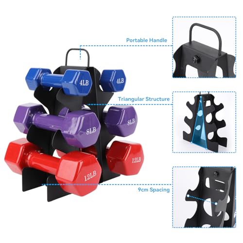 EXBTOKA 3 Tier Dumbbell Rack for Home Gym