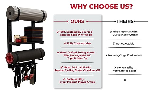 Customizable Wall Mount Yoga Mat Storage Rack