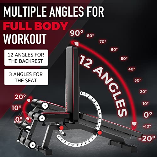 Keppi 1200LB Heavy Duty Adjustable Workout Bench Press