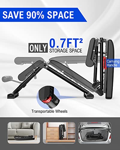 Adjustable Weight Bench - 1000lbs Capacity, 160+ Workouts
