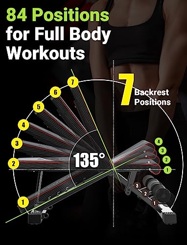 Yoleo Adjustable Weight Bench for Full Body Workout