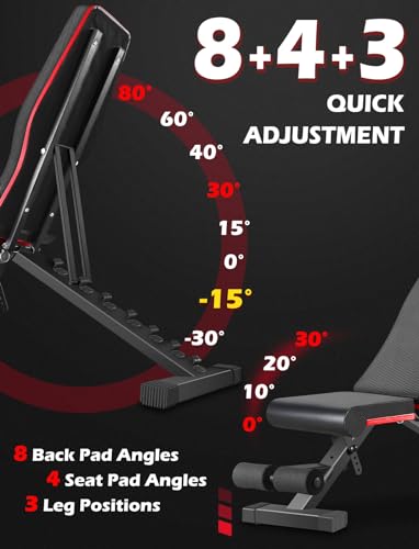 LINODI Adjustable Weight Bench for Full Body Workout
