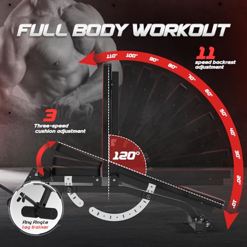 Sperax Adjustable Weight Bench for Home Gym - 1200 LB