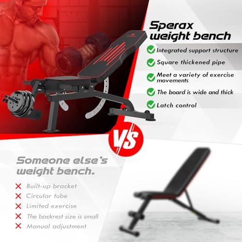 Sperax Adjustable Weight Bench for Home Gym - 1200 LB