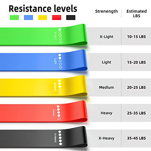 5-Piece Resistance Bands Set for Total Body Workouts