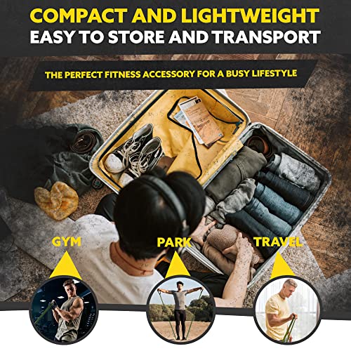 5-Piece Long Resistance Bands Set with Rubber Handles